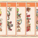 Alphabet Gods