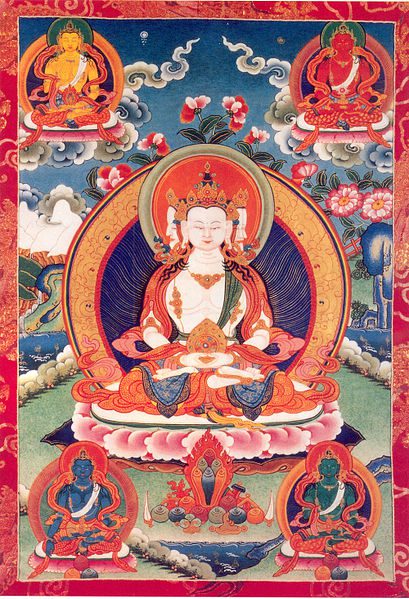 Dhyani Buddhas