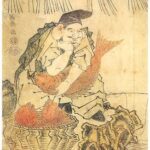 Hiruko